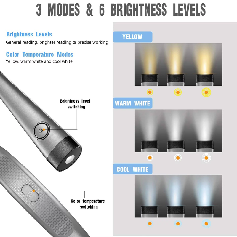 Rechargeable Neck LED Book Reading Light with 3 Light Modes