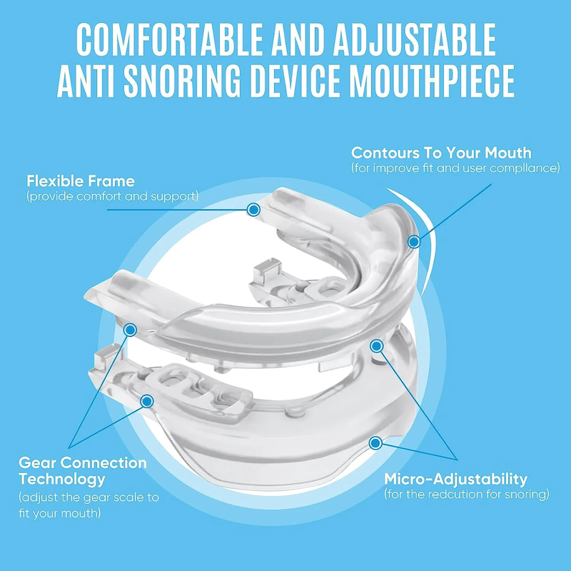 Professional Comfortable Anti-Snoring Device Mouthpiece