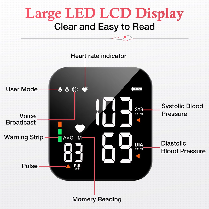 Blood Pressure Monitor, LCD Display - Automatic Voice Pulsometer Sphygmomanometer - Rechargeable 