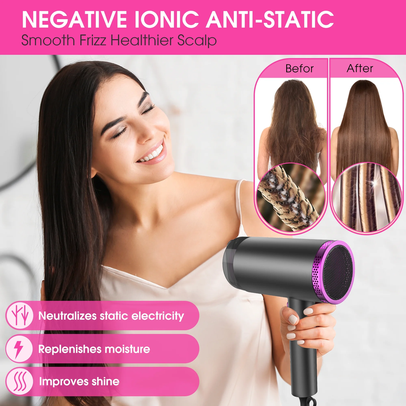 1875W Professional Ionic Hair Blow Dryer with 3 Heat Settings, 2 Speeds and Cool Settings