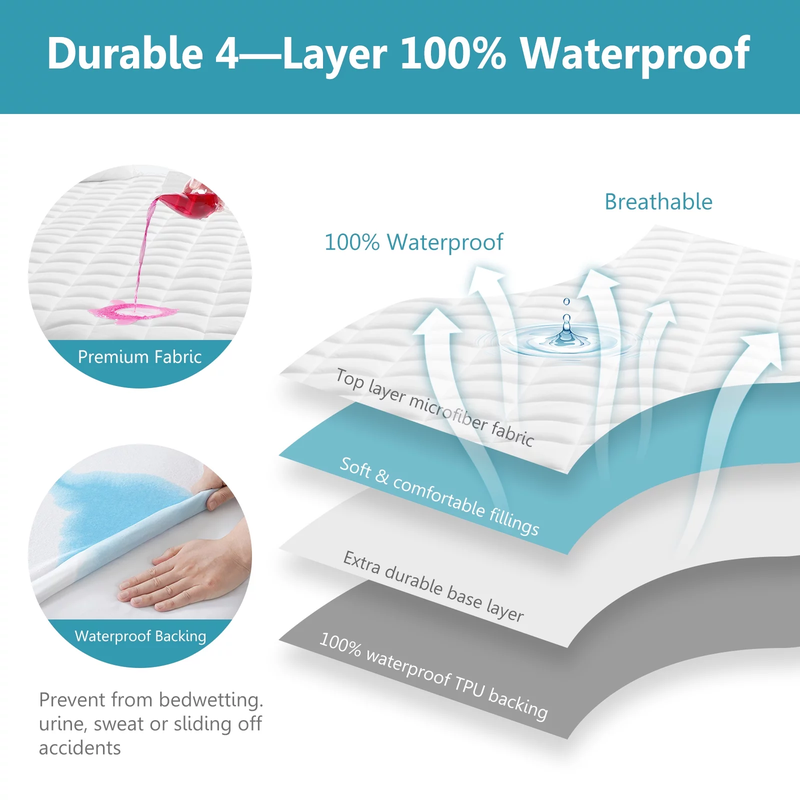 100% Waterproof Fitted Mattress Protector, Deep Pocket Fitted 8" - 21", Breathable & Noiseless