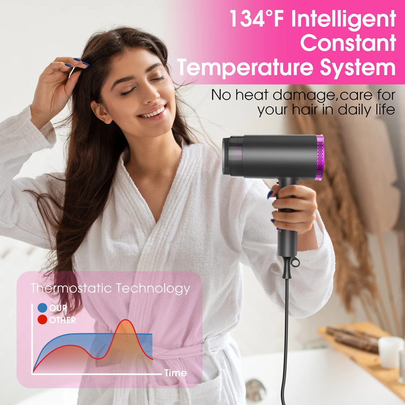 1875W Professional Ionic Hair Blow Dryer with 3 Heat Settings, 2 Speeds and Cool Settings