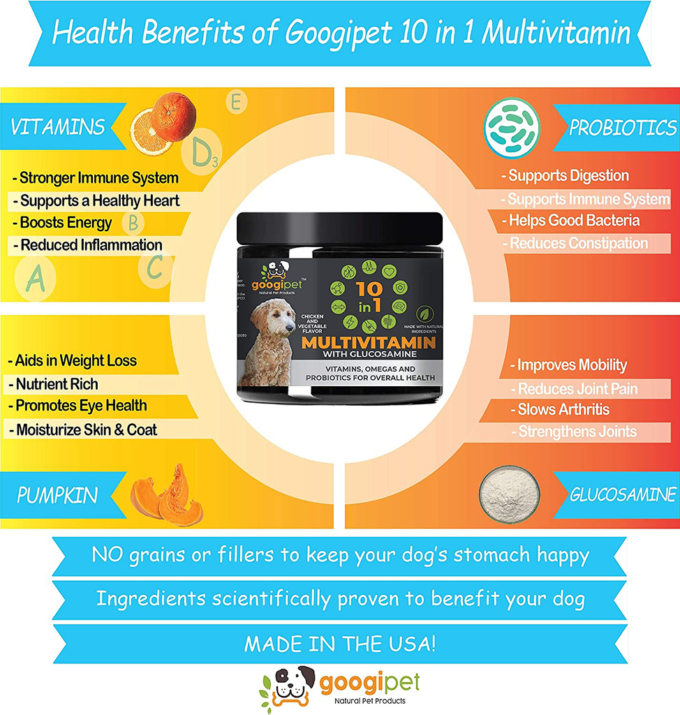 Natural 10 in 1 Dog Multivitamin with Glucosamine & PurforMSM for Dog Hip and Joint Support - Essential Dog Vitamins w/ Chondroitin, Probiotics & Omega Fish Oil - Dog Supplement for Overall Health