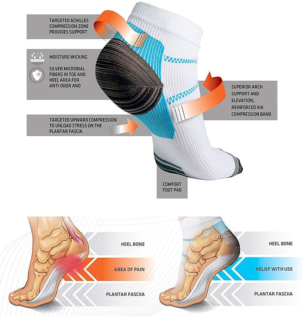 Compression Socks Plantar Fasciitis for Women Men - 8-15 mmHg Best for Athletic,Support,Flight Travel,Nurses,Hiking