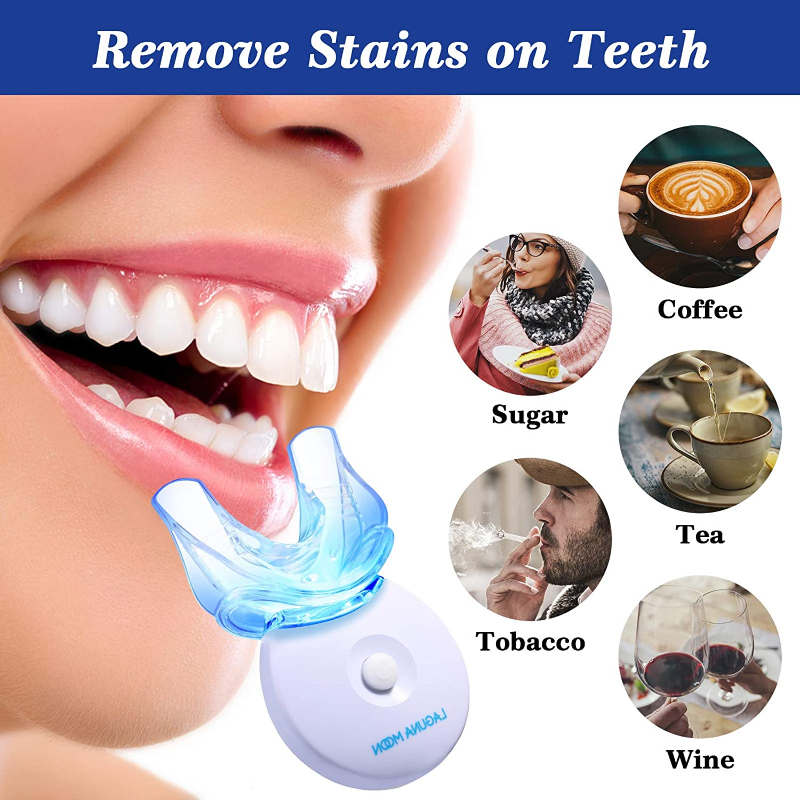 Teeth Whitening Kit with LED Light - Helps Remove Stains from Coffee, Wine, Tea, No Sensitivity