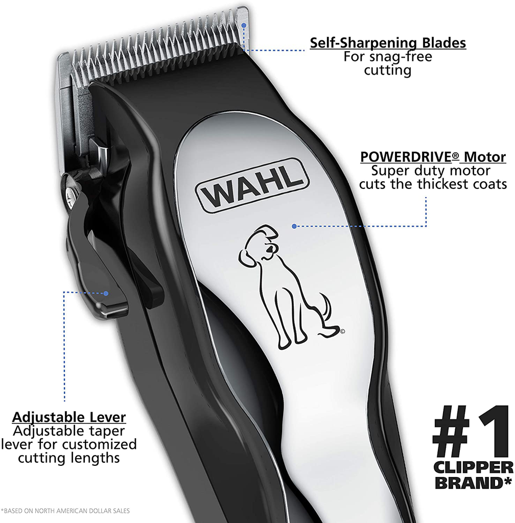 Wahl Clipper Pet-Pro Dog Grooming Kit - Quiet Heavy-Duty Electric Corded Dog Clipper for Dogs & Cats with Thick & Heavy Coats - Model 9281-210