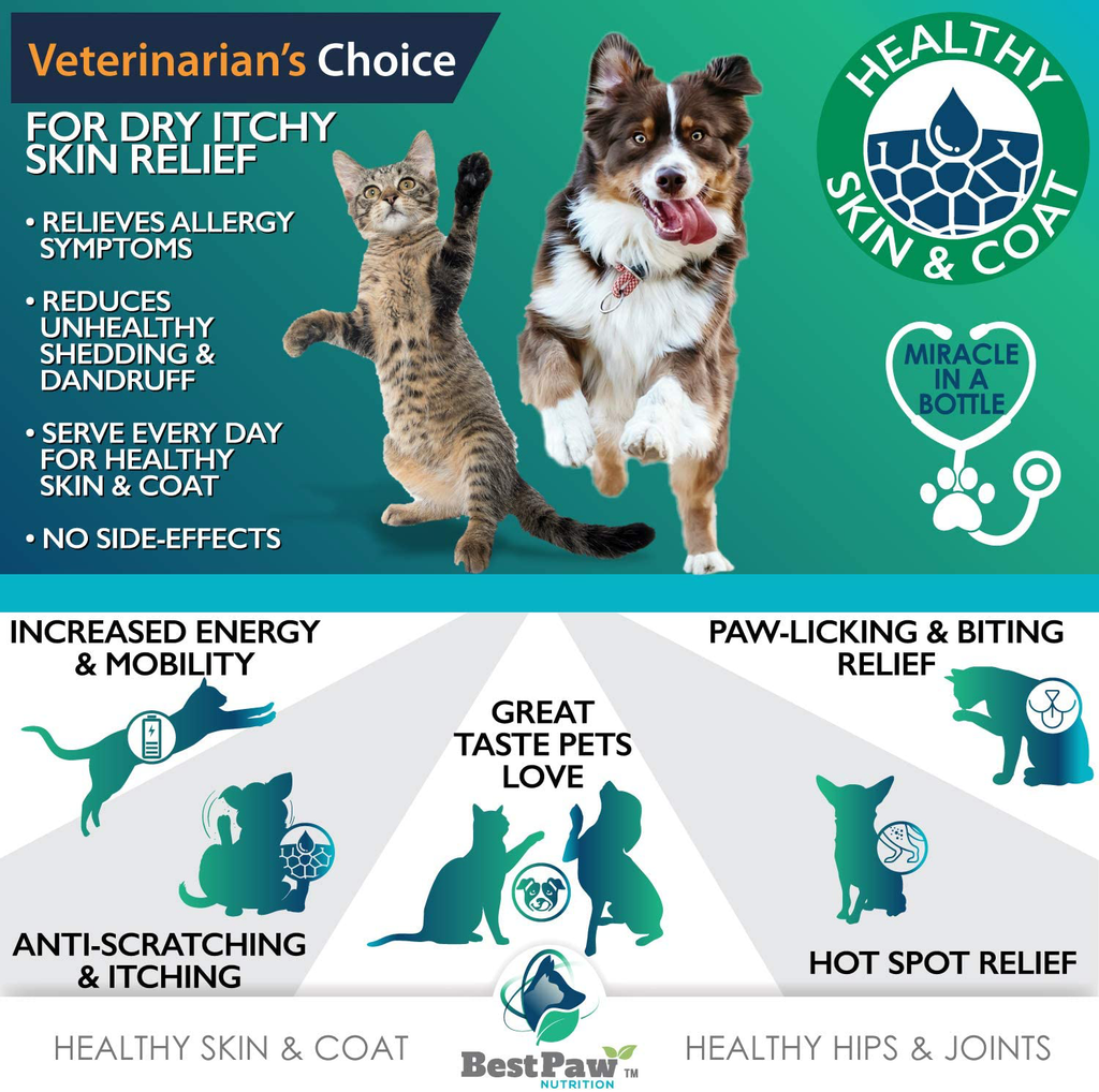 Best Paw Nutrition - Pure Omega Fish Oil for Dogs, Cats & Ferrets - Liquid Supplement for Joint Pain Relief - Soft Skin & Shiny Coat - Omega 3 Fish Oil Pets Love