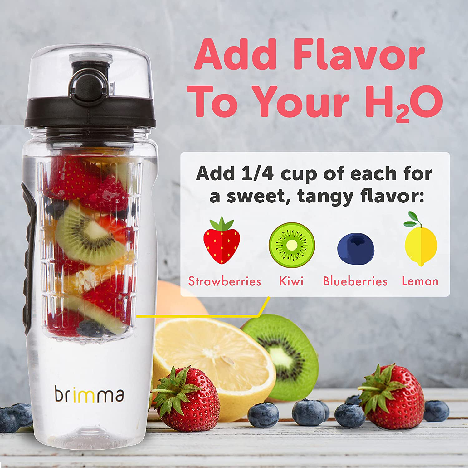 Brimma Fruit Infuser Water Bottle - 32 oz 0.25 gallon Water Bottle, Large  Leakproof Plastic Fruit Infusion Water Bottle… - Gently Sustainable  Homestead