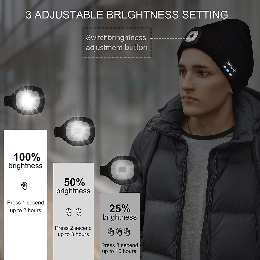 Keains Unisex Bluetooth Beanie with Headlight, Upgraded Musical Knitted Cap with Headphone and Built-In Stereo Speakers & Mic, LED Hat for Running Hiking,Christmas Gifts for Men Women Dad