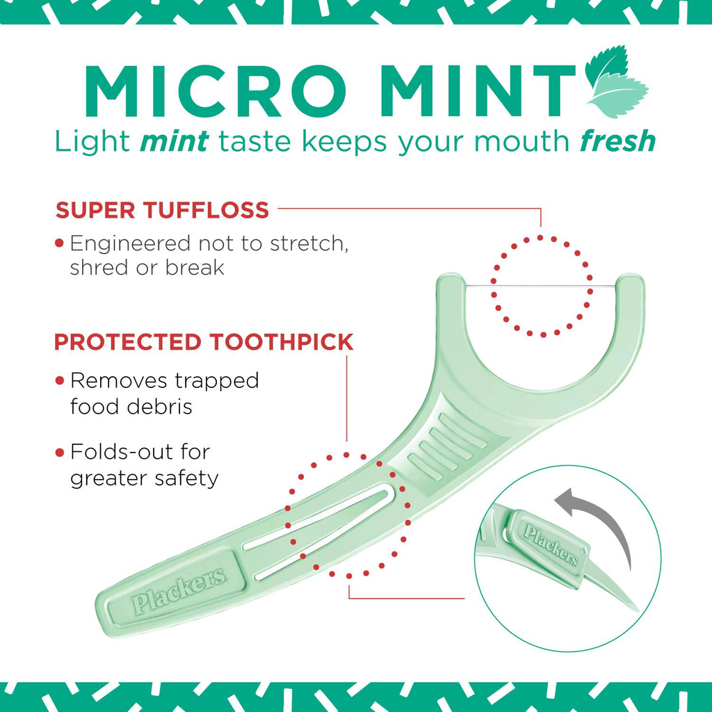 Plackers Micro Mint® Dental Floss Picks, Made with Super Tuffloss®, Protected Fold Away Pick, Easy to Use, Cool Mint, 750 Count, (Pack of 5)