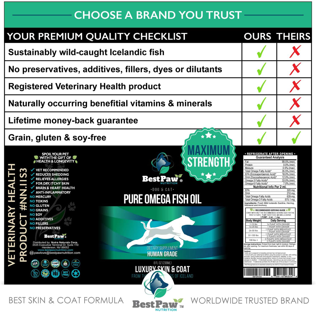 Best Paw Nutrition - Pure Omega Fish Oil for Dogs, Cats & Ferrets - Liquid Supplement for Joint Pain Relief - Soft Skin & Shiny Coat - Omega 3 Fish Oil Pets Love