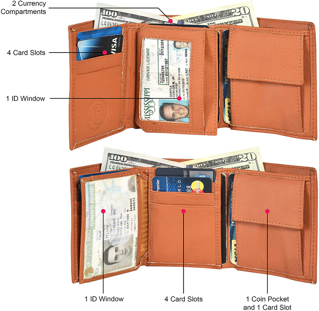 Boys Slim Compact Flap Id and Coin Pocket Trifold Wallet