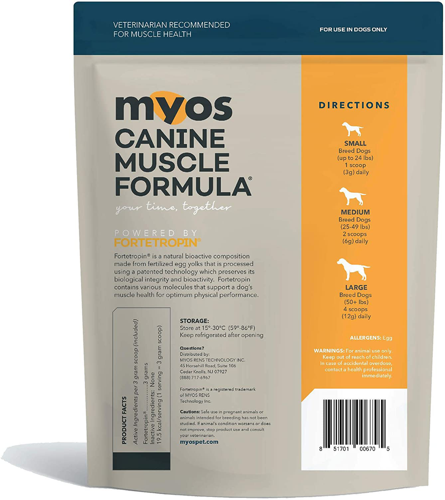 MYOS Canine Muscle Formula - Clinically Proven All-Natural Muscle Building Supplement - Reduce Muscle Loss in Aging Dogs and Improve Recovery from Injury or Surgery