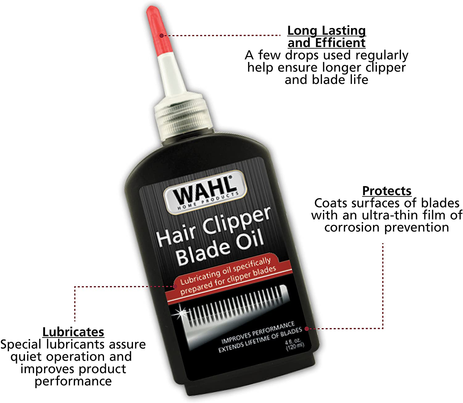 Wahl Premium Hair Clipper Blade Lubricating Oil for Clippers, Trimmers MODAndME Wahl Premium Hair Clipper Blade Lubricating Oil for Clippers, Trimmers MODAndME