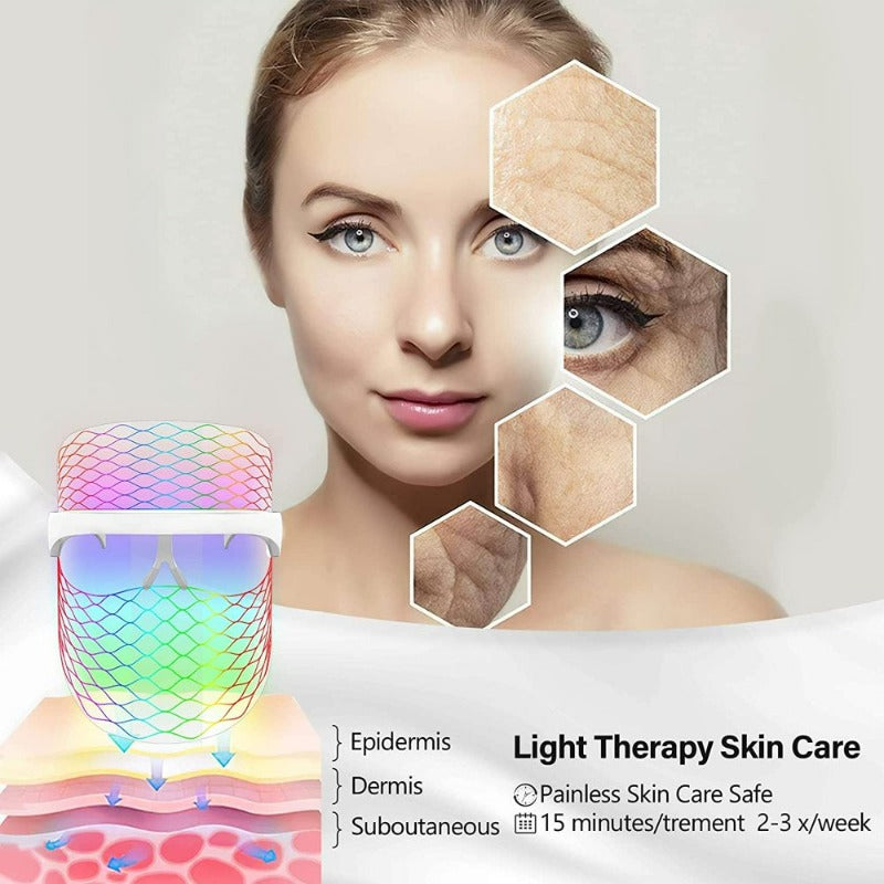 LED Light Therapy Face Mask - 7 Colors