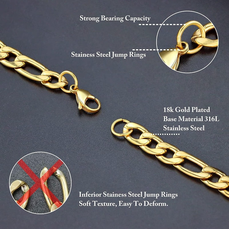 18K Gold Plated over Stainless Steel Figaro Chain Necklace 16-30 Inches 4-8.5MM