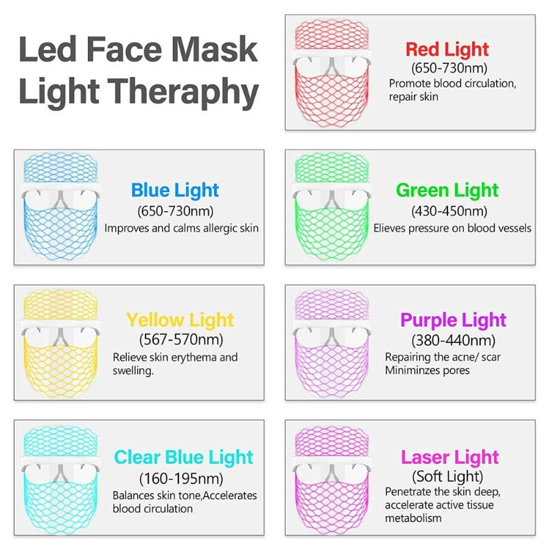 LED Light Therapy Face Mask - 7 Colors
