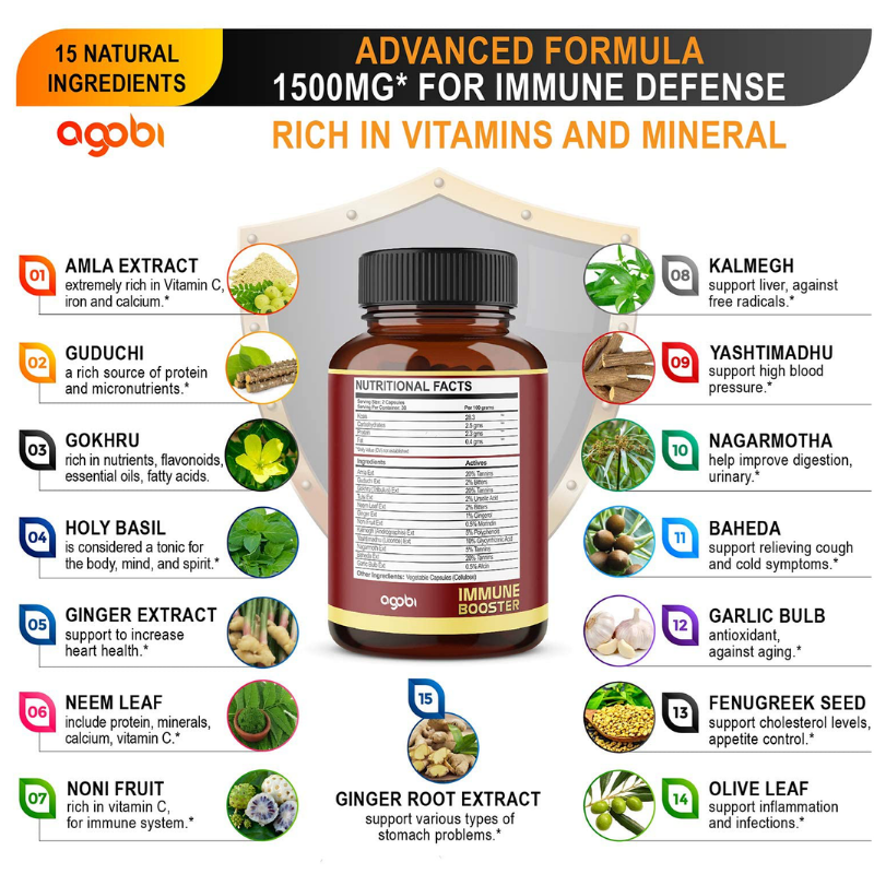 1500mg 15 in 1 Immune Defense Booster Supplement -60 Capsules