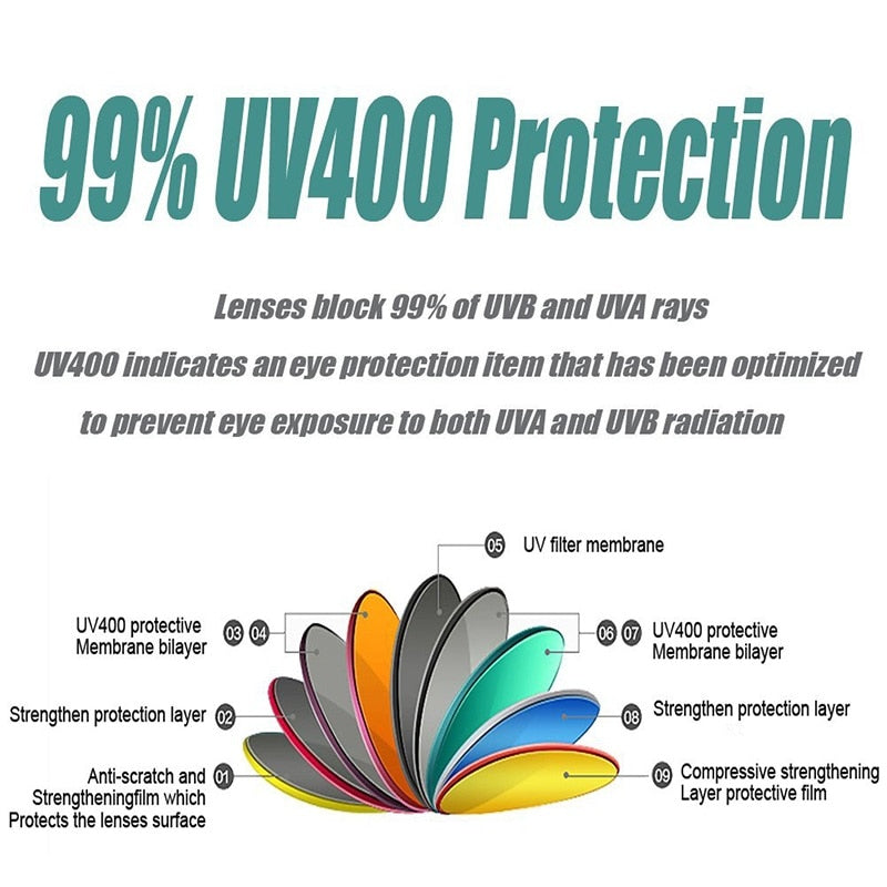 99% UV 400 Protection